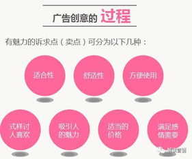 科技网企业 如何通过营销策划降低双重认知成本